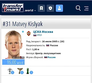 Кисляк 16 лямов по Трансфермаркт!!!