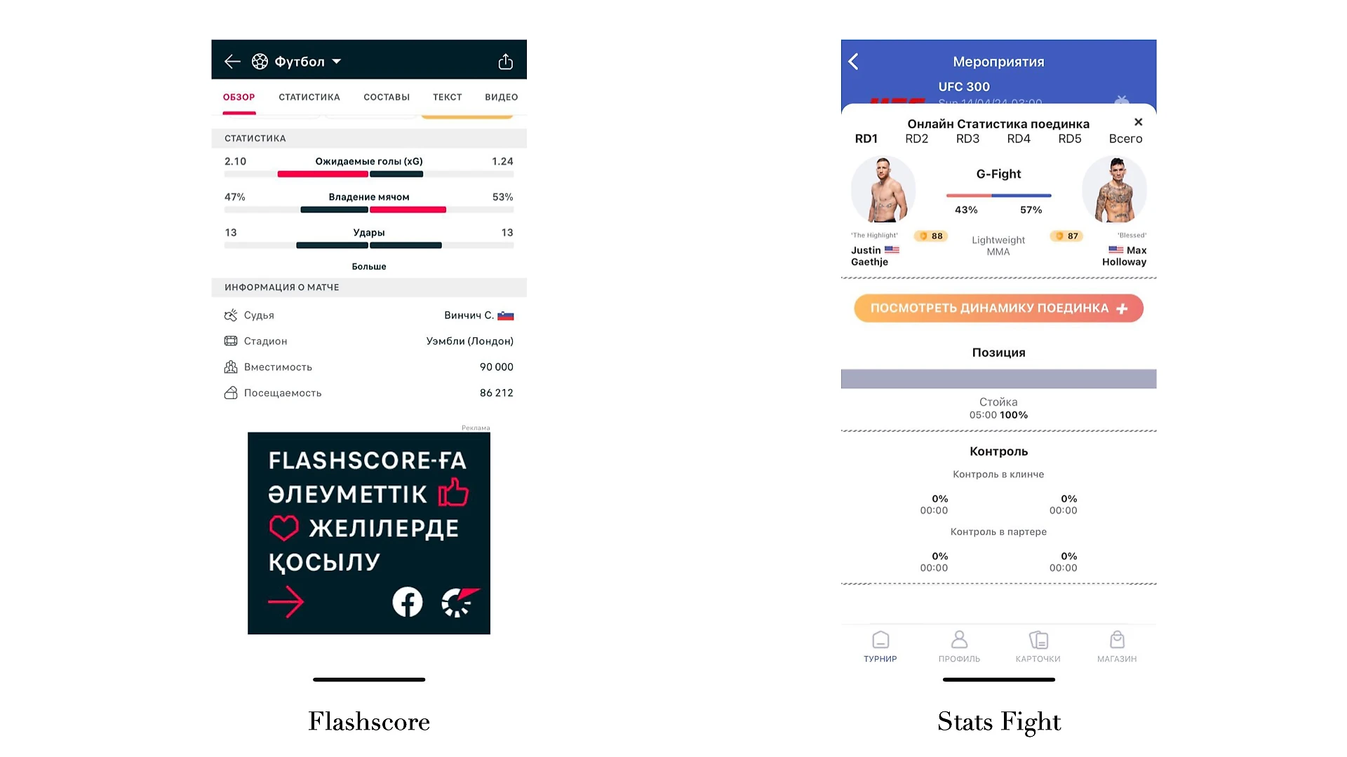 Обзор Stats Fight: аналог флешскоре, но для фанатов UFC и ММА - Stats  Fight: UFC /MMA в цифрах - Блоги Sports.ru