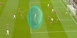 Вопросы к самоотдаче Ливерпуля