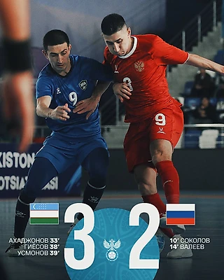 Видеообзор Узбекистан- Россия -3:2