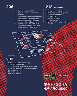 Сегодня ВЭБ Арена откроется для всех болельщиков уже в 18 часов