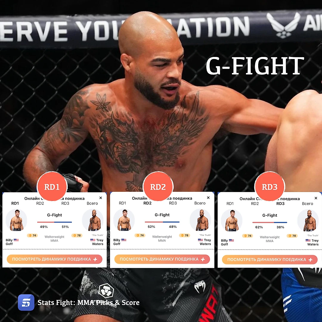 G-Fight vs. Решение судей (разбор поединка Billy Goff vs. Trey Waters) -  Stats Fight: UFC /MMA в цифрах - Блоги Sports.ru