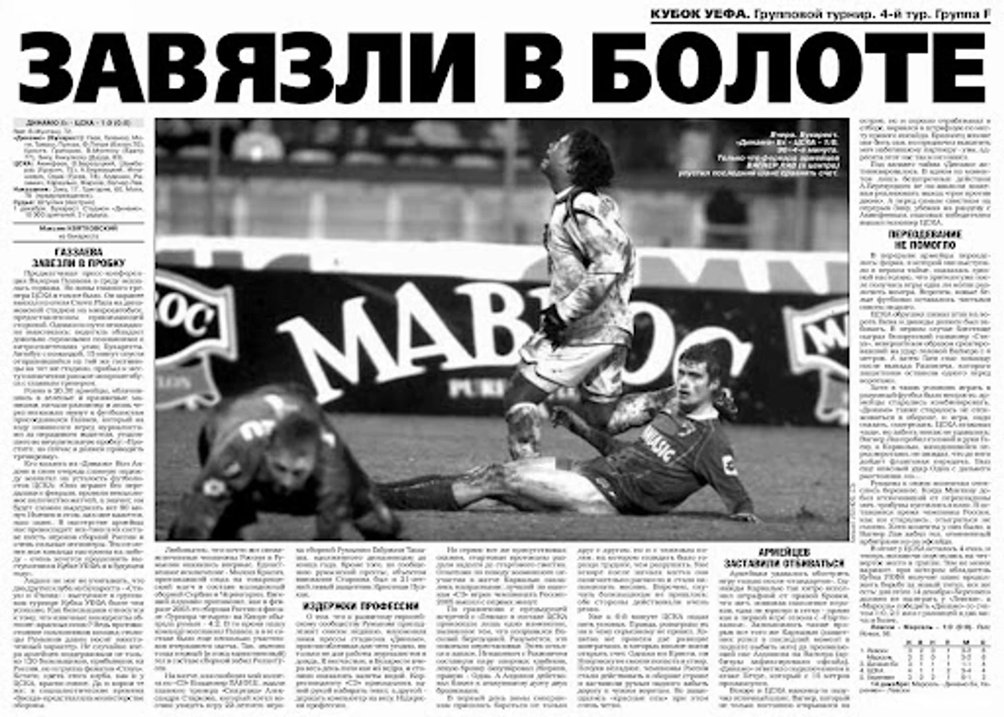 Футбол. Все матчи ЦСКА =- Кубок УЕФА 2005-06. Динамо Бх – ЦСКА