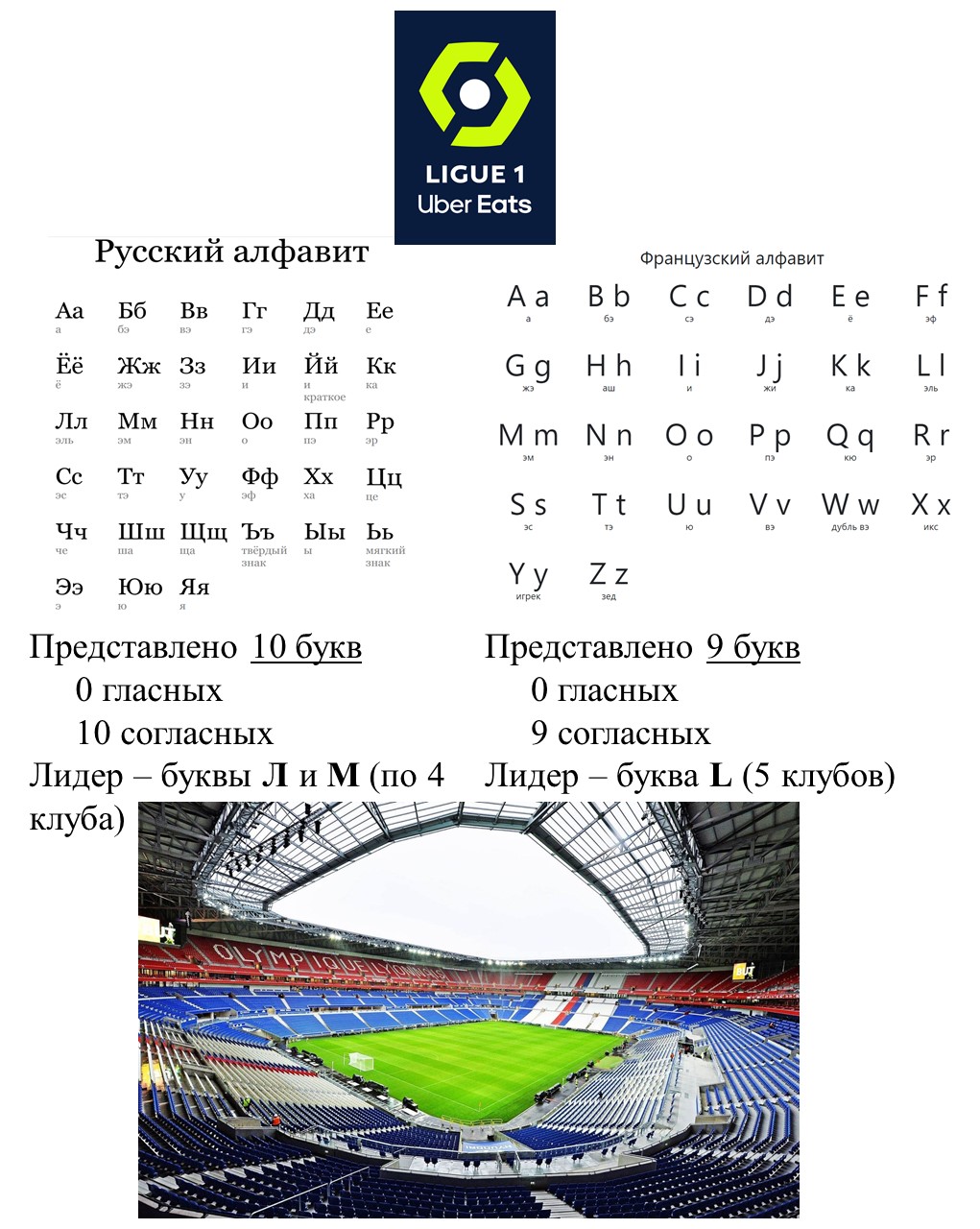 Алфавитный разбор названий клубов сильнейших лиг Европы - Как корабль  назовешь - Блоги Sports.ru