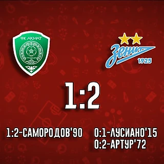 &#171;Зенит&#187; победил &#171;Ахмат&#187; со счётом 2:1