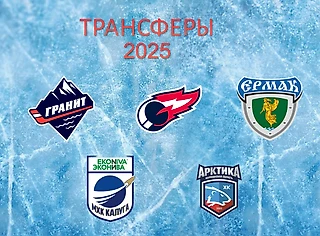 Трансферы НМХЛ. Июнь 2025. Потери «Факела». Неопределённость в Мурманске и Ангарске