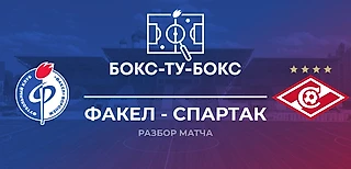 Разбор матча «Факел» — «Спартак»