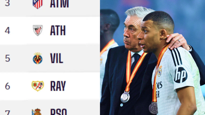 Ла Лига, Атлетико, Барселона, Реал Мадрид Ла Лига, Атлетико, Барселона, Реал Мадрид