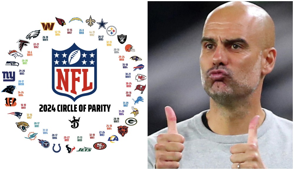 Вы слышали про футбольный «круг равенства»? Объясняем, что это такое