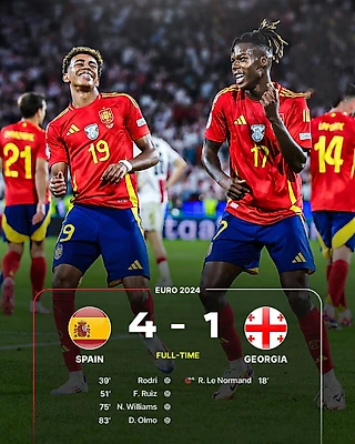 Испанцы выбивают Грузию и проходят в четверьфинал