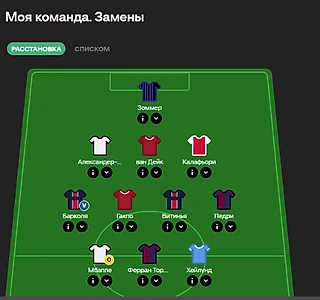 Моя команда в первом туре Лиги чемпионов фэнтази 2025/2026 гг