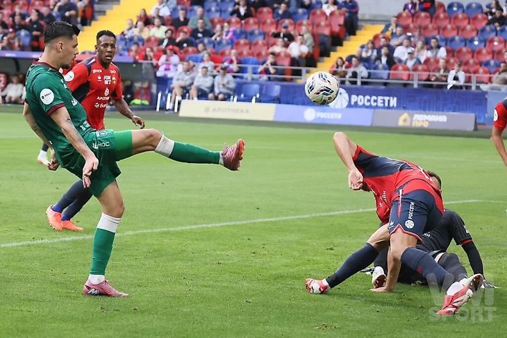 ПФК ЦСКА-ФК Рубин