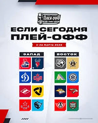 Плей-офф уже завтра. Разбираем пары Востока