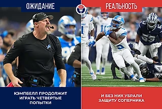 «Детройт» — «Даллас». Реальность