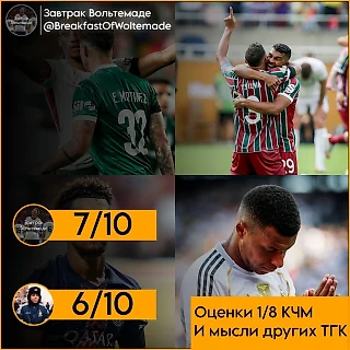 Четвертьфиналы клубного чемпионата мира! Мыслим и ставим оценки