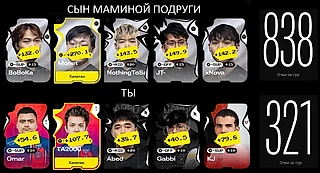 Фэнтези и переигровки