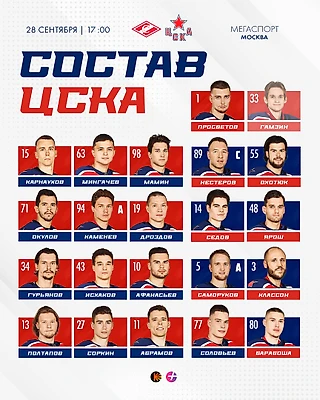 Состав ЦСКА