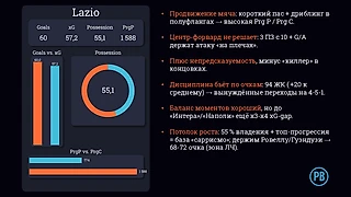 Орёл заходит на второй круг