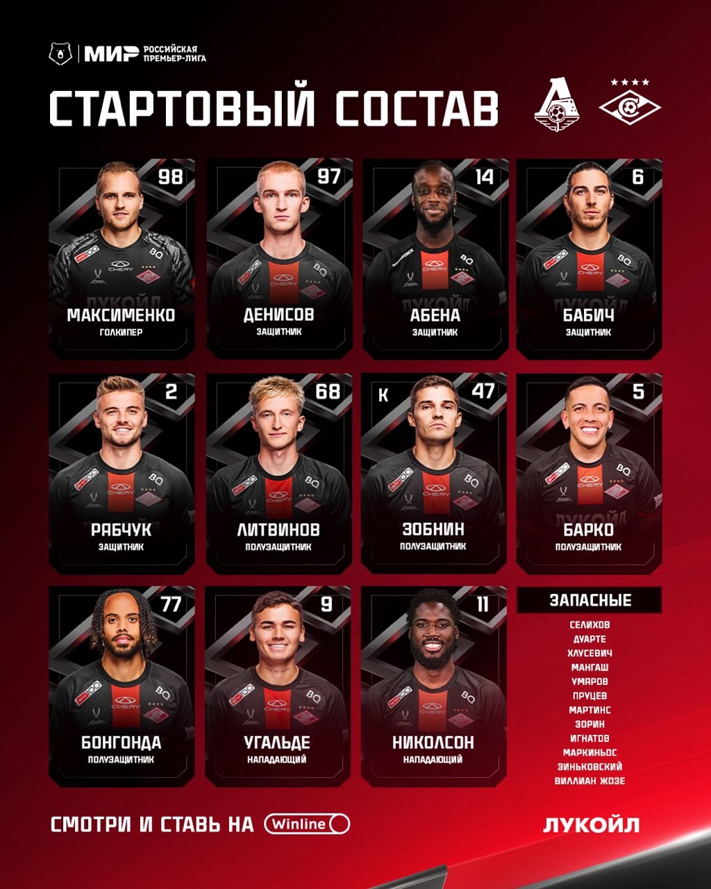 Состав «Спартака» на матч с «Локомотивом»
