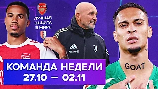 Травма Педри, проблемы «Ювентуса», суперформа «Арсенала» | События недели