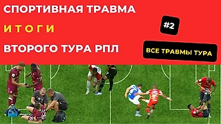 Второй тур РПЛ: травмы, отравления и здоровье Станковича.  Медицинский разбор