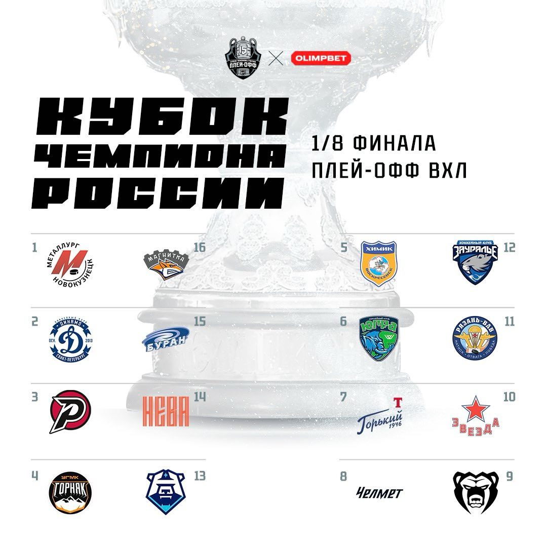 Фотография поста в ленте Прогнозы на первый раунд плей-офф ВХЛ. 