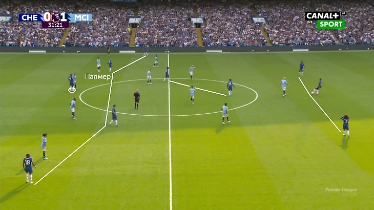 Палмер в «Челси» Марески сверкает еще ярче? Разбор