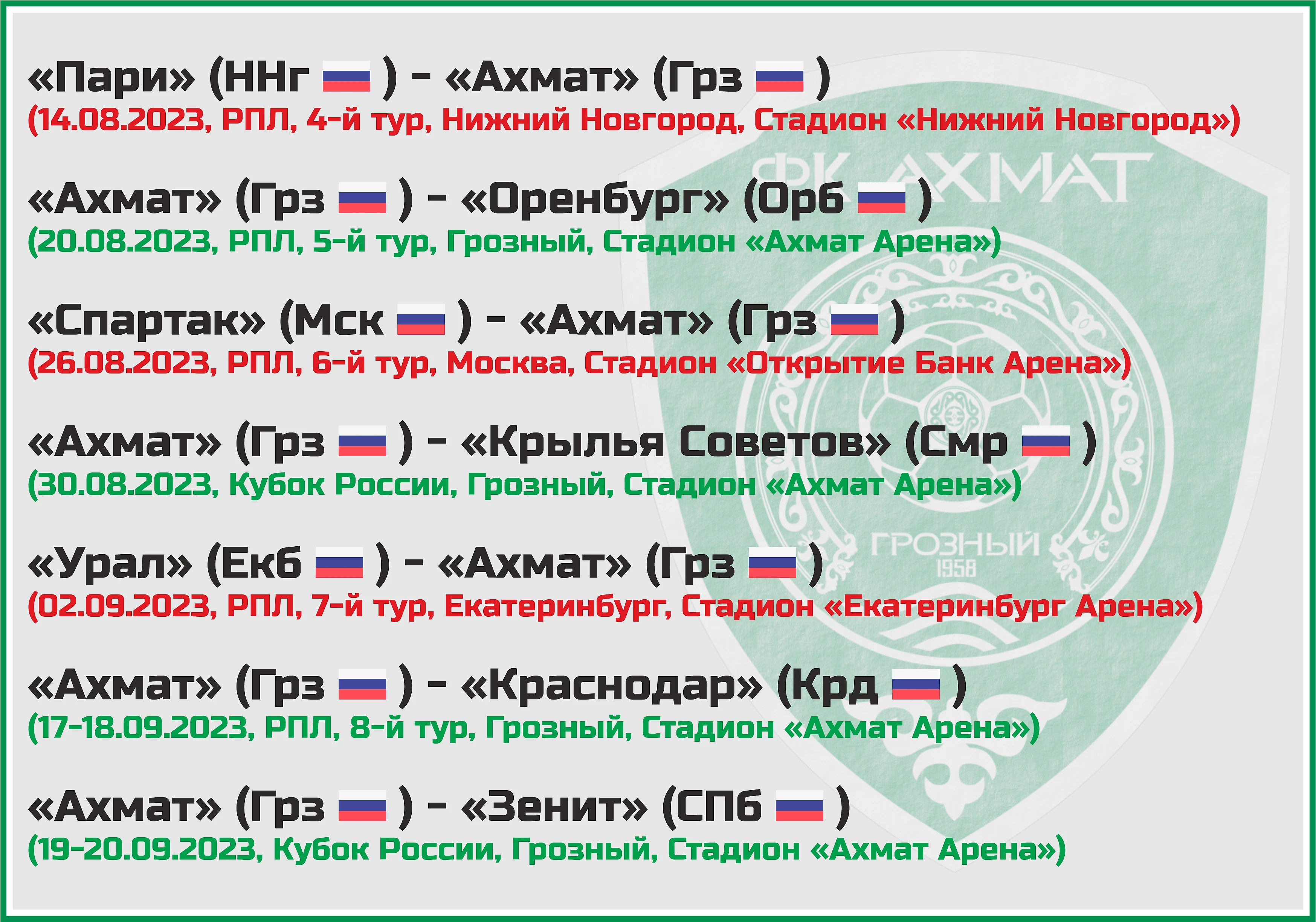 Чемпионат России. РПЛ. Сезон 2023/2024. ФК «Ахмат»: состав, статистика,  исторические факты и многое другое - Топ-7 Матчей Недели - Блоги Sports.ru