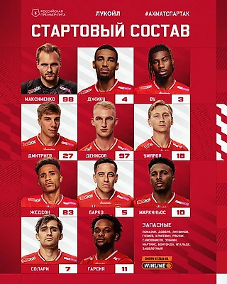 Спартак обыграл Ахмат Грозном