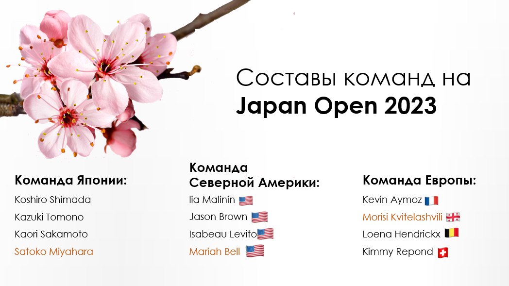 Каори Сакамото, Илья Малинин, Олимпиада-2026, Луна Хендрикс, Изабо Левито, Japan Open
