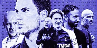 📊 «Ливерпуль» — чемпион, «Манчестер Юнайтед» — на грани вылета? Прогноз суперкомпьютера Opta