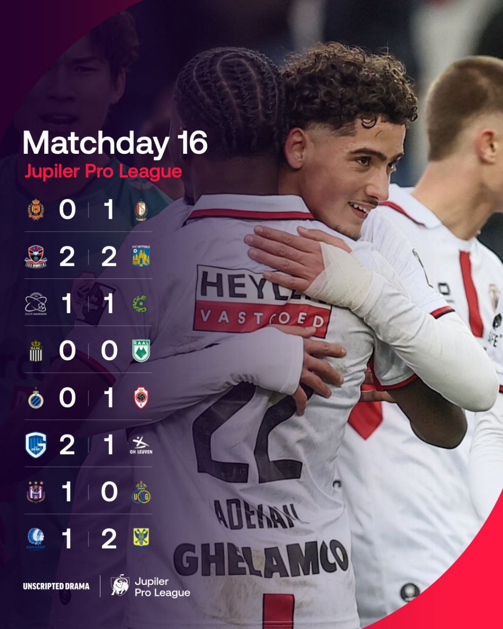 «Брюгге» и «Юнион» дружно проиграли «Антверпену» и «Андерлехту», а дерзкий «Сент-Трюйден» перевернул игру с «Гентом»