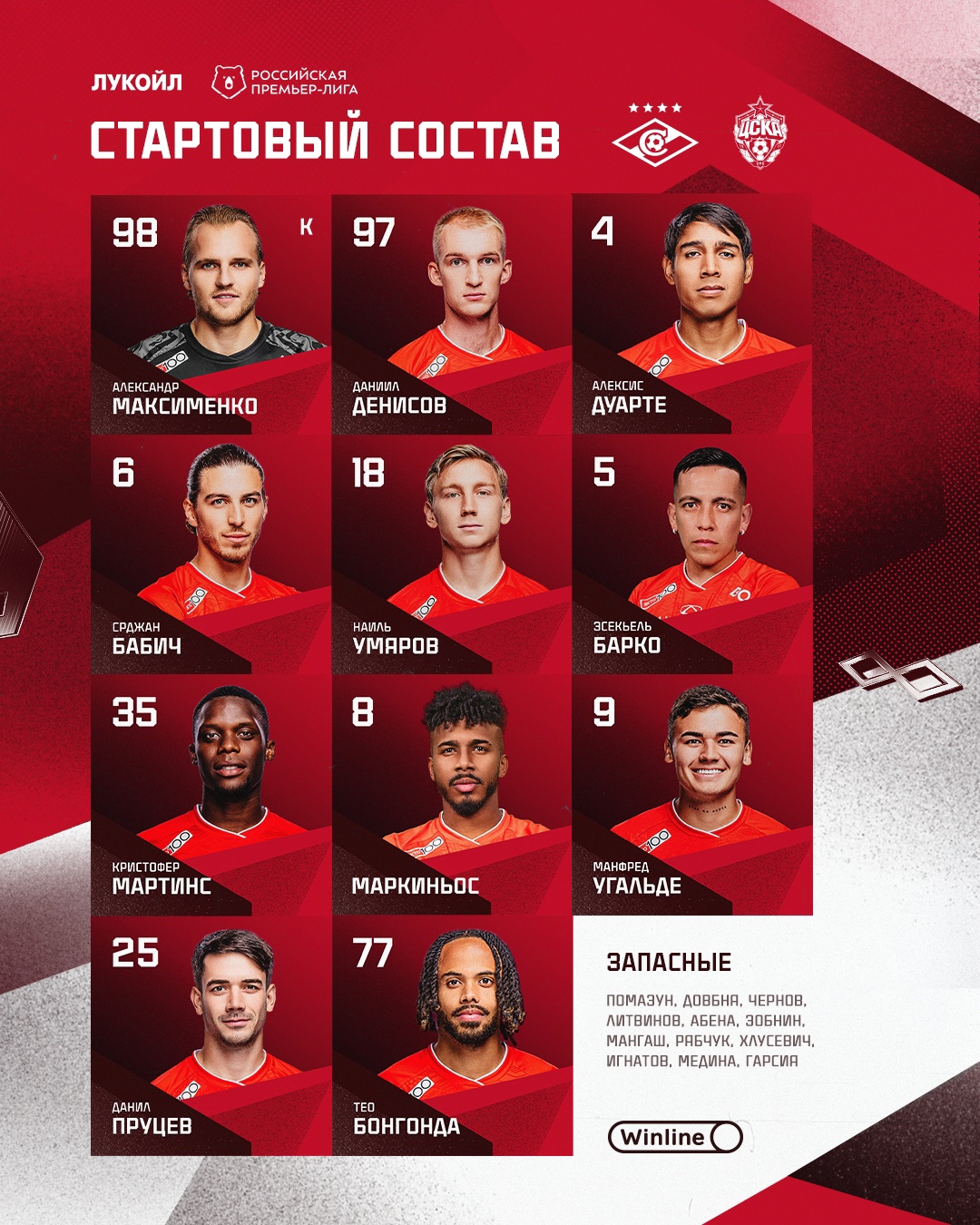 Состав «Спартака» на матч с ЦСКА