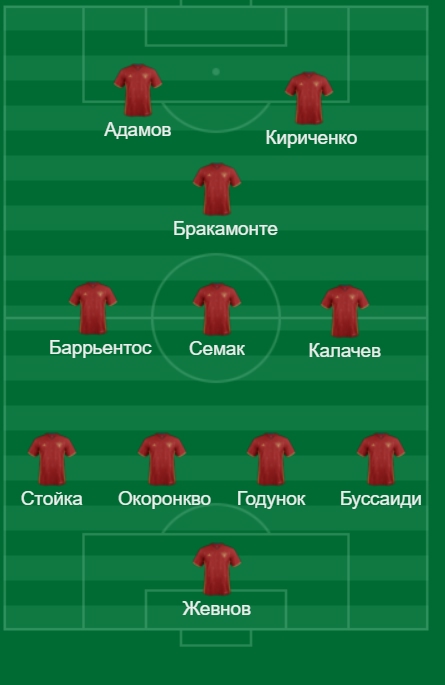 Дрим-тим от Айзека Окоронкво