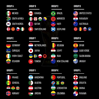 Групповой этап ЧМ 2026!!!