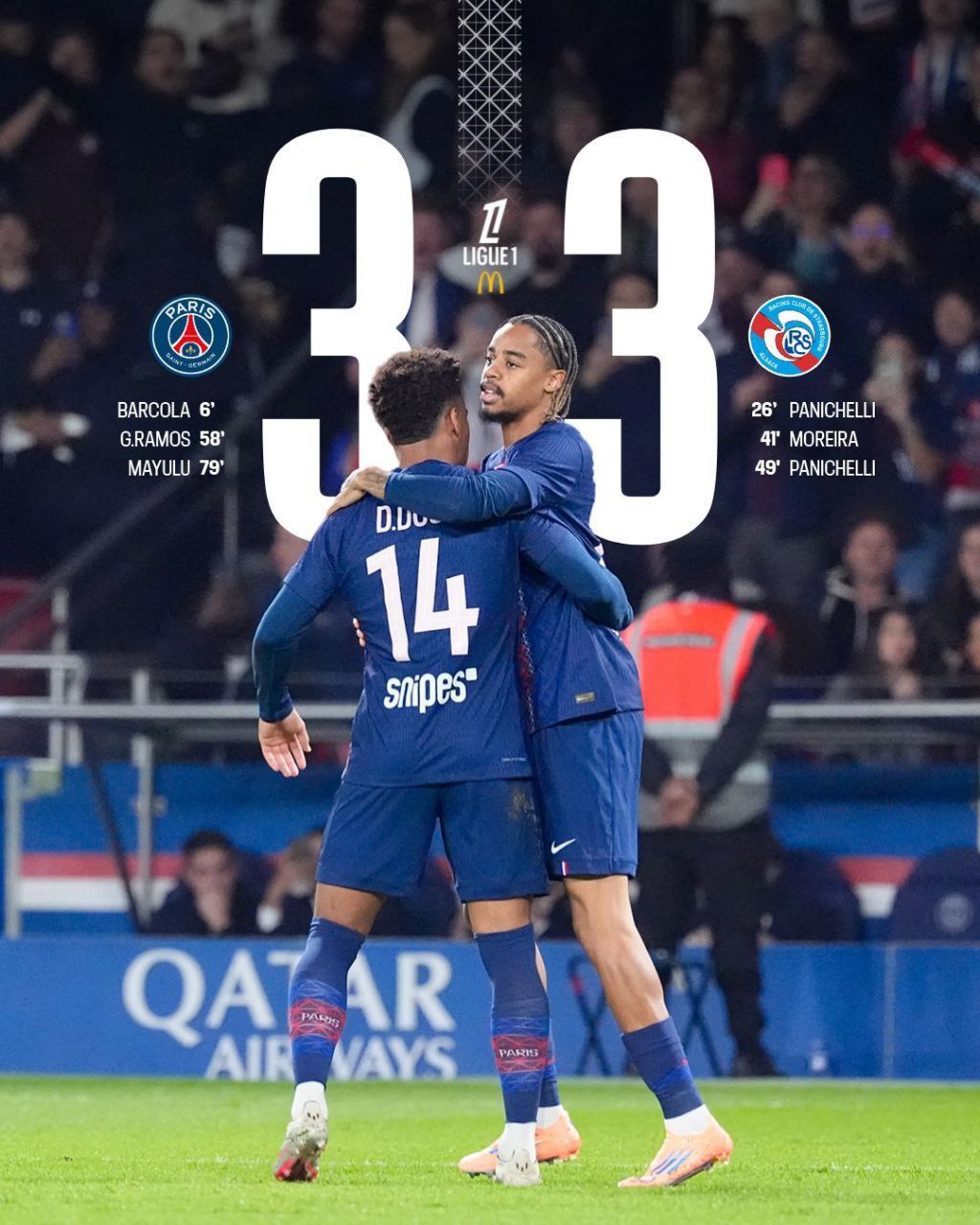 «ПСЖ» – «Страсбург»: Геройство Шевалье и противоречивый Дуэ. Почему 3:3 — это не ничья, а тревожный звонок для чемпиона