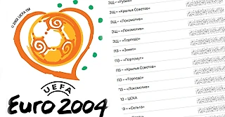 Вспомните заявку сборной России на Евро-2004? Турнир, на который Ярцев не взял Аршавина!
