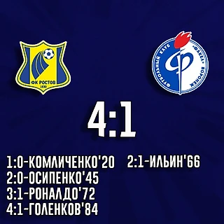 &#171;Ростов&#187; победил &#171;Факел&#187; со счётом 4:1