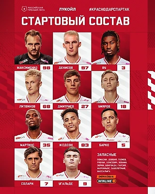 Стартовый состав «Спартака» на игру с «Краснодаром»!