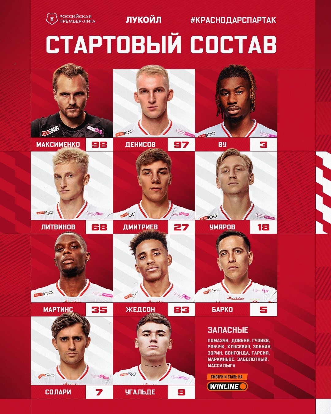Стартовый состав «Спартака» на игру с «Краснодаром»!