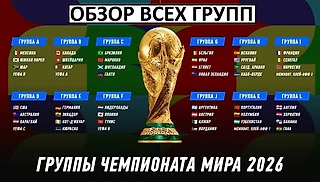 Жеребьевка чемпионата мира-2026. Обзор всех групп