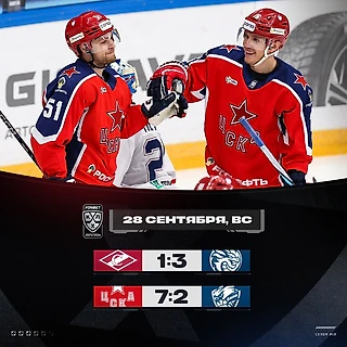 Игровой день КХЛ