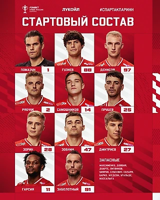 Состав «Спартака» на матч с «Пари НН»