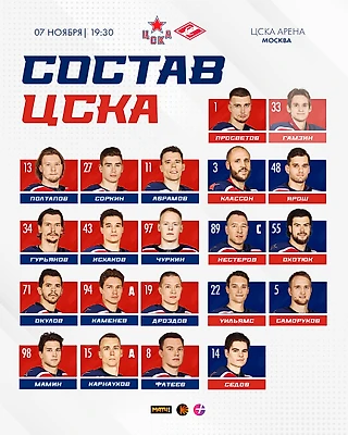 Состав ЦСКА