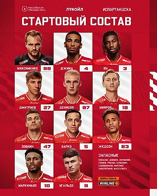 Состав «Спартака» на матч с ЦСКА