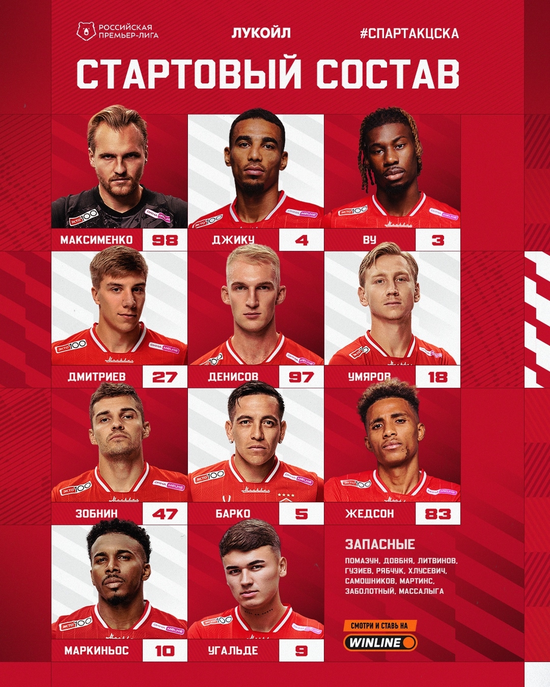 Состав «Спартака» на матч с ЦСКА