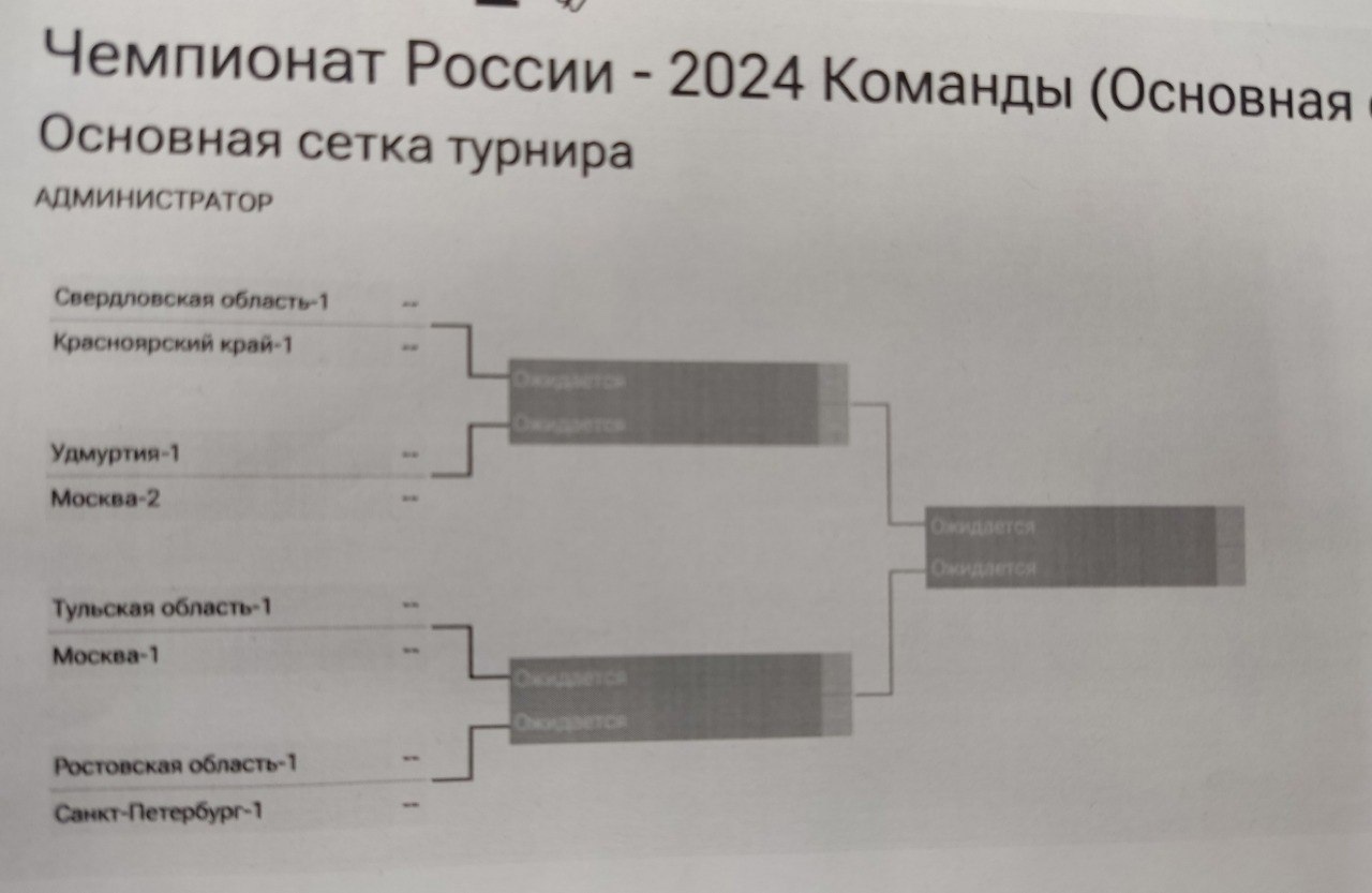 ТВ-показ, финал в два ночи и выборы президента. Подводим итоги чемпионата  России по дартсу — 2024 - Холодные дротики - Блоги Sports.ru